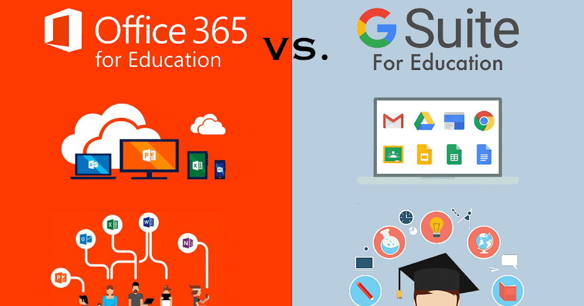 Comparison between "G suite" and "Office 365"