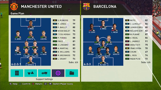 Pes 2020 Rt Scoreboard Mod 2021 V2 By Rean Tech Season 2020 21