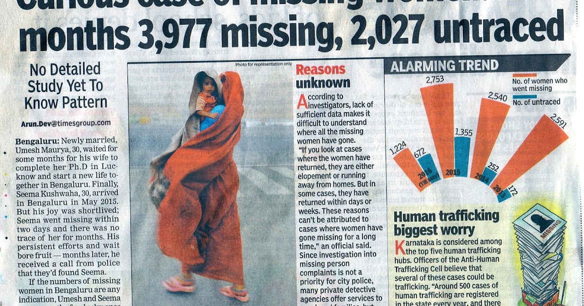 News Paper Clipping Services