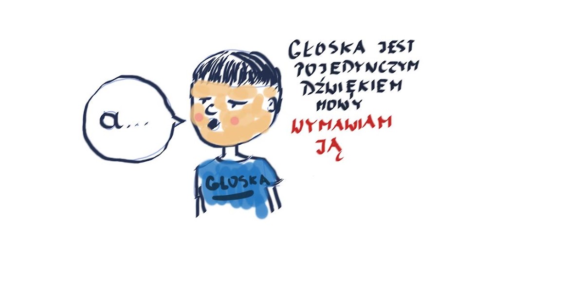 Wierszyk O Głoskach I Literach rysunkowe notatki: O głoskach i literach dla klasy czwartej
