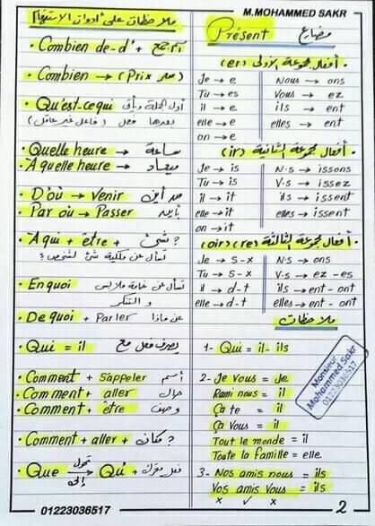 ملخص قواعد اللغه الفرنسية للثانوية العامة 2