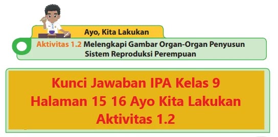 Kunci Jawaban IPA Kelas 9 Halaman 15 16 Ayo Kita Lakukan