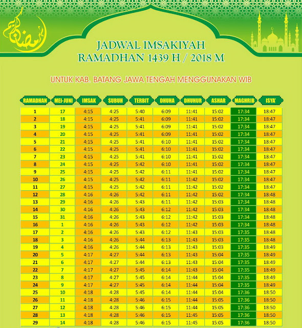 Jadwal Imsak, Sahur, dan Buka Puasa 2018 di Wilayah Batang Jadwal Imsak, Sahur, dan Buka Puasa 2018 di Wilayah Batang