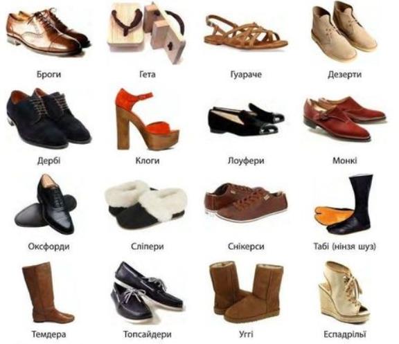 Женская Обувь Названия С Фото – Telegraph