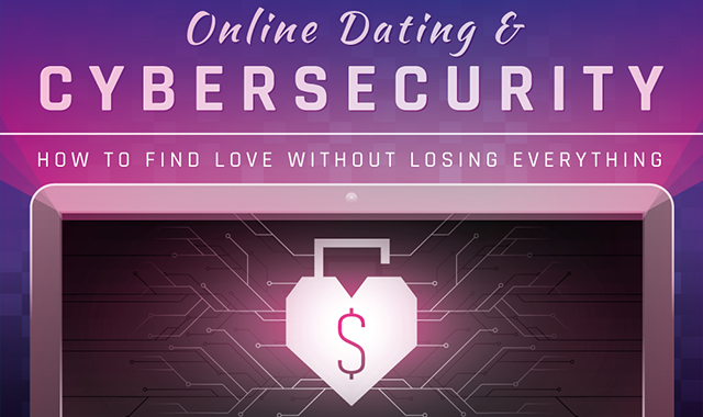 Tips For Online Dating Safety 