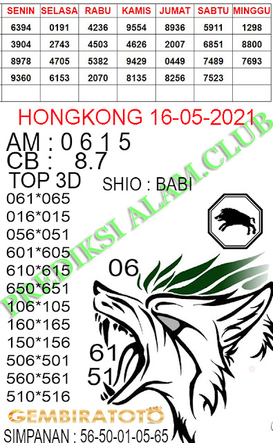 17+ Prediksi Syair Qilin Hk