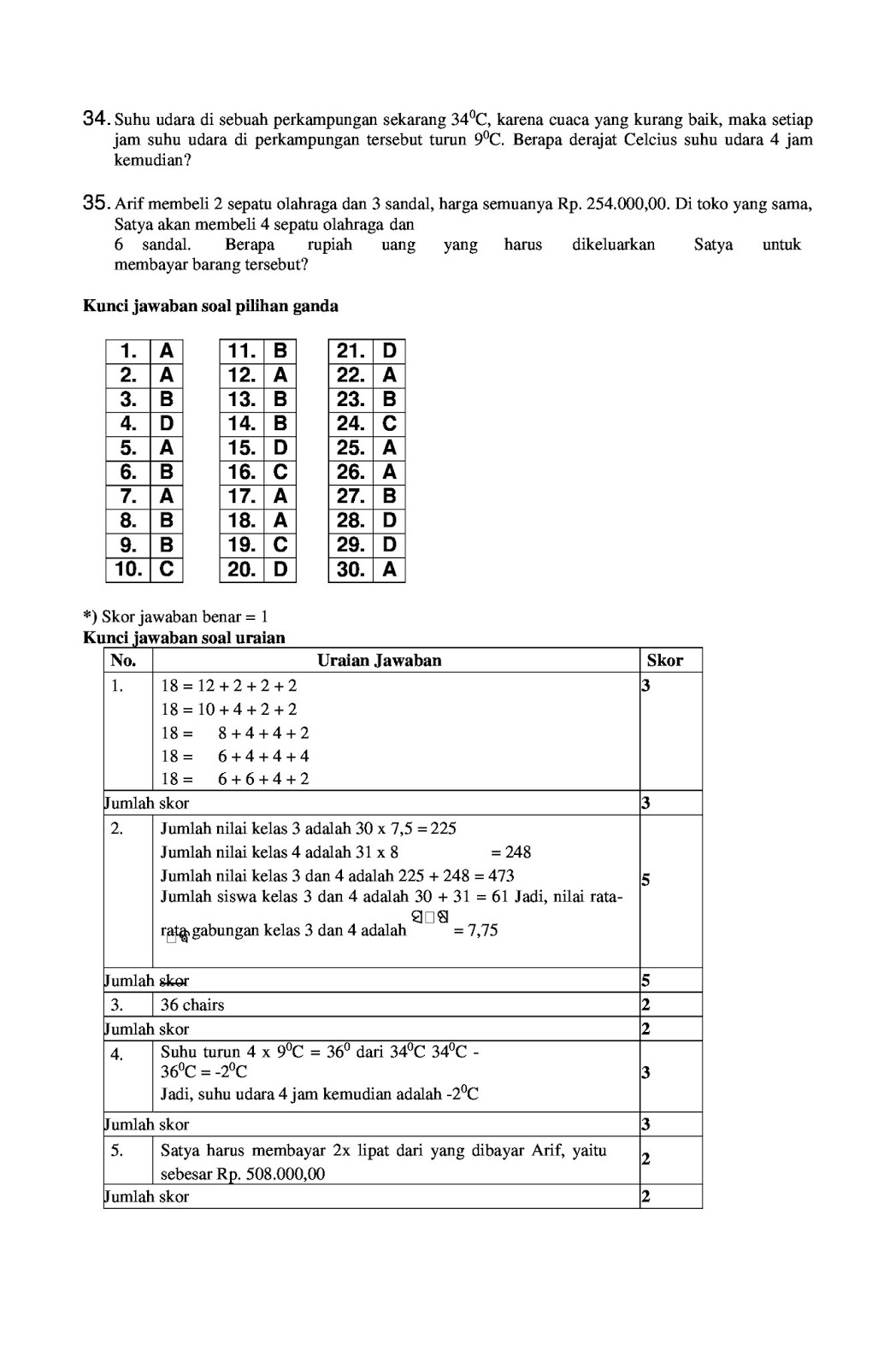 Bogorami Store Soal Psikotes Masuk SMP Favorit (Sekolah)