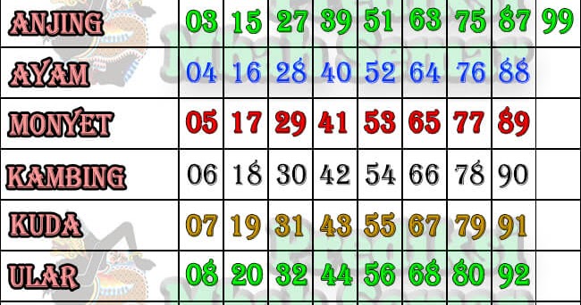 41+ Angka Setan Semar Hk GAMBAR TERBARU HD