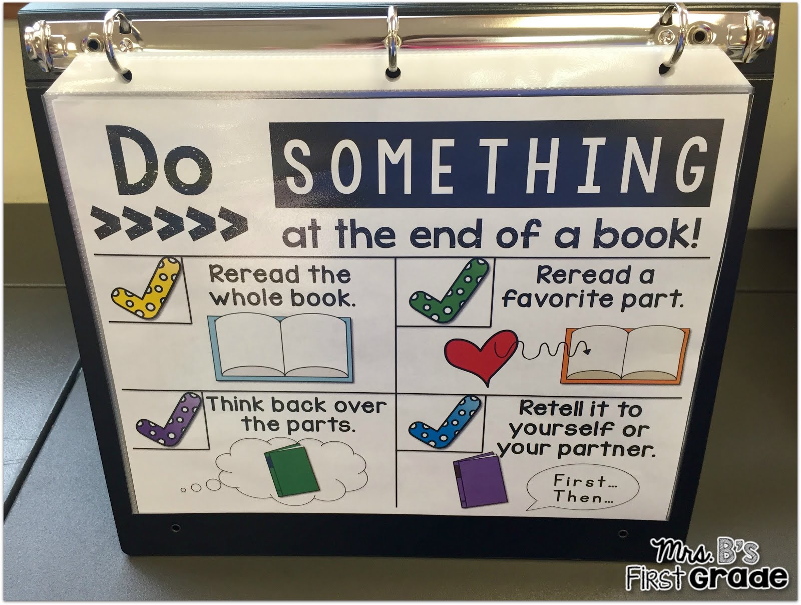 Literacy Loves Company: Are Anchor Charts Weighing You down?