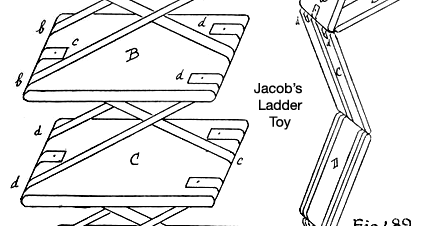 jacob's ladder toy diy