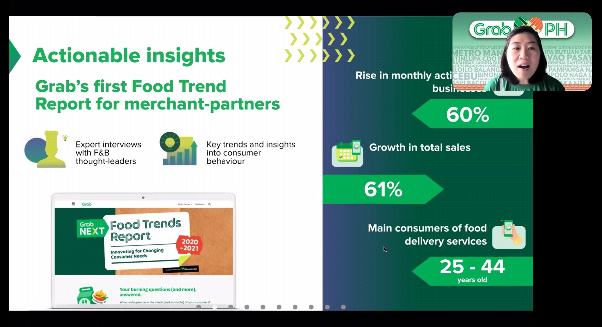Grab F&B Trends Report Grab F&B Trends Report