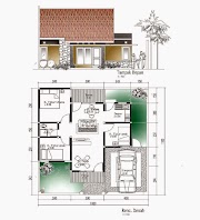 Konsep Gambar Denah Rumah Sederhana Dan Keterangannya, Gambar Rumah