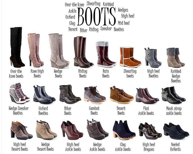 names of boots styles
