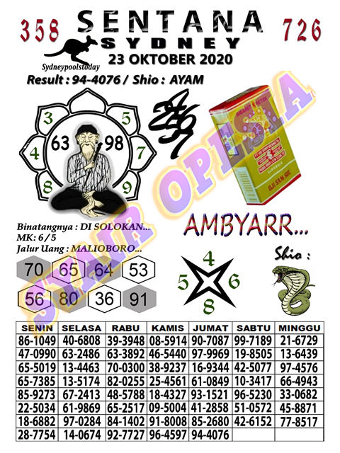 Syair Sydney Sabtu 24 Oktober 2020 Royal Syair