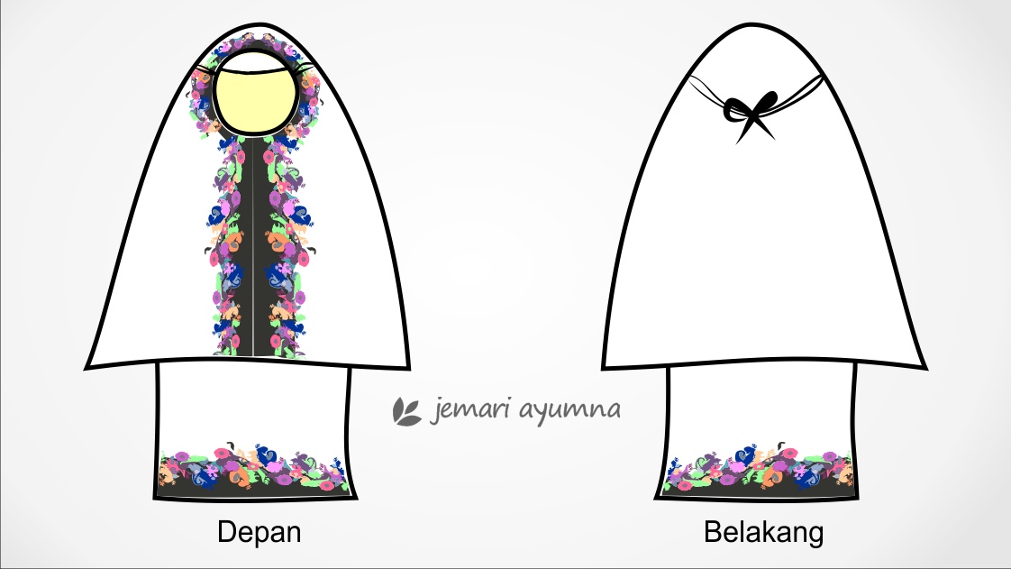 Cara Memotong Pola untuk Membuat Mukena Bali Jemari Ayumna