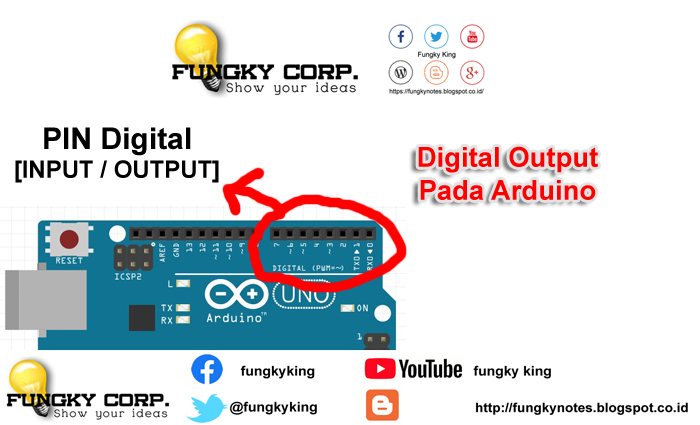 Digital Output PadaArduino