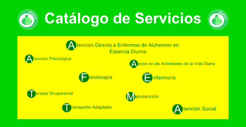 Catálogo de Servicios