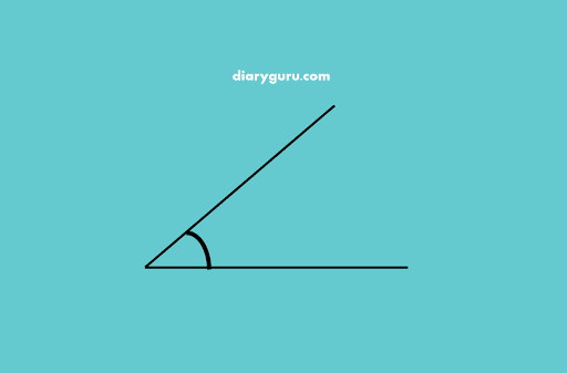 Soal Ulangan Harian Matematika Materi Pengukuran Sudut Kelas 4 Sd Diary Guru