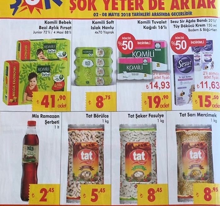 Sevilen Hikayeler 2 MAYIS ŞOK MARKET AKTÜEL ÜRÜNLERİ ve İNDİRİMLERİ (YENİ)