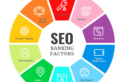 SEO Factors to Be Considered While Making a Website