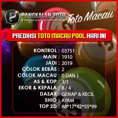 Prediksi Syair Macau 4 Oktober 2021 Pangkalantoto