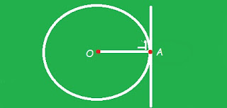 Garis Singgung Lingkaran