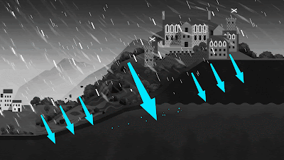 Infografía animada sobre la situación de riesgo que vive el castillo de Edimburgo debido a las precipitaciones y las inundaciones causadas por las aguas subterráneas.