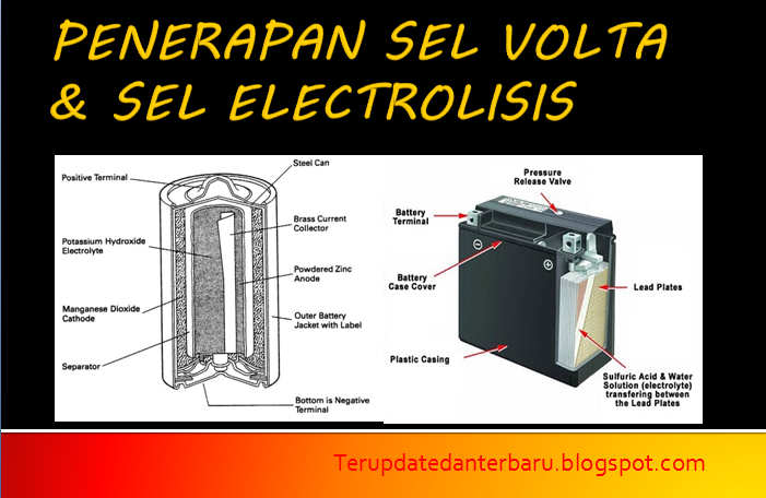 PENERAPAN SEL VOLTA DAN SEL ELECTROLISIS PENERAPAN SEL VOLTA DAN SEL ELECTROLISIS