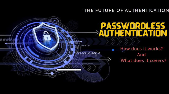 What Is Passwordless Authentication? The future of authentication and it's Benefit