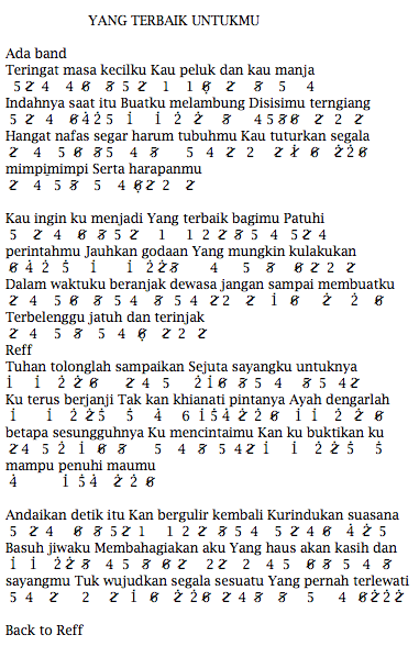 Not Angka Pianka Lagu Ada Band Feat Gita Gutawa Terbaik Untukmu Kau yang terbaik untukku seluruh nafasku untukmu ♬ nur nabieyla download mp3. not angka pianka lagu ada band feat
