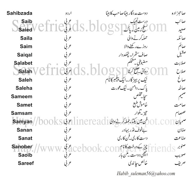 Muslim Islamic Baby Names And Meanings Muslim Islamic Baby Names And Meanings