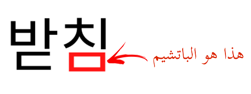 تعلم اللغة الكورية من الصفر I حروف الباتشيم و الكيوباتشيم