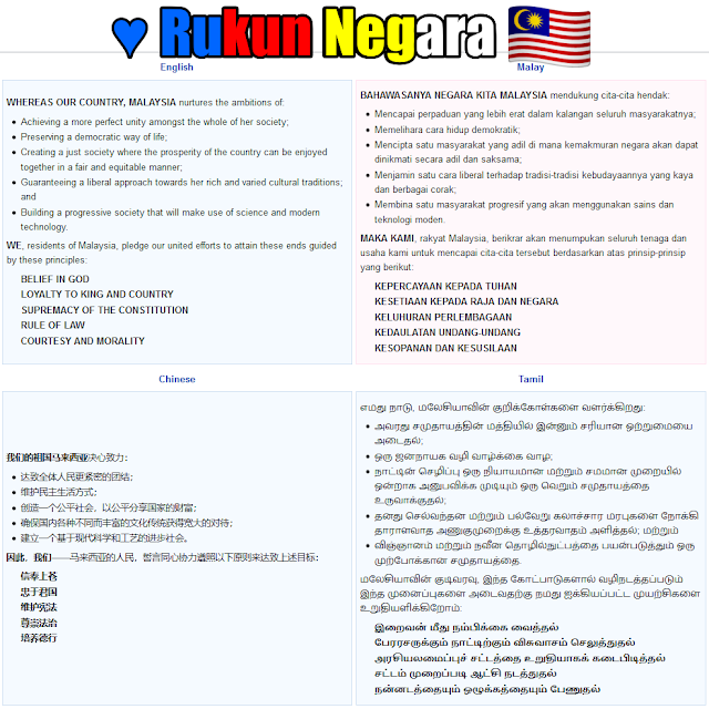 Negara rukun Prinsip Rukun