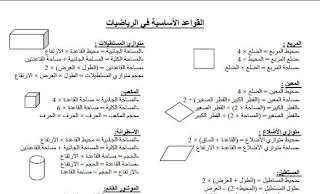 المستوى السادس ابتدائي:ملخصات العربية الفرنسية الرياضيات