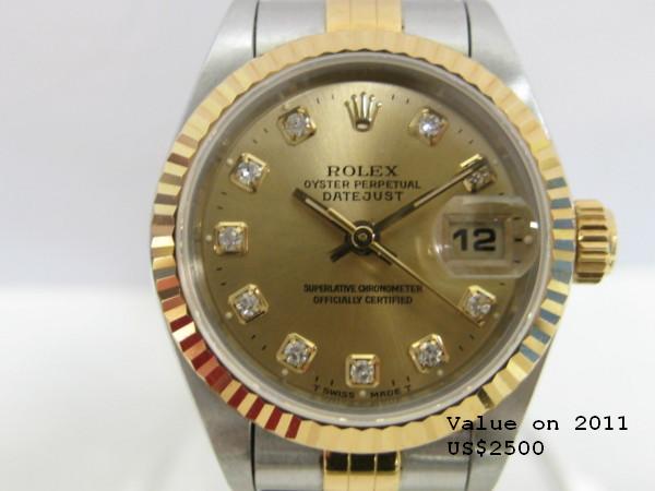 Rolex Watch Price Guide