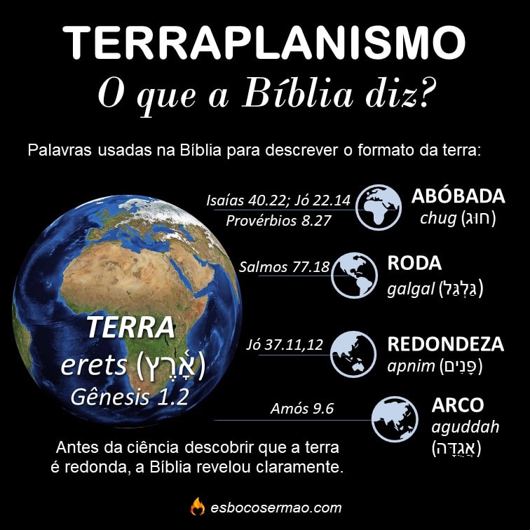 Marca seu amigo terraplanista, Marca seu amigo terraplanista