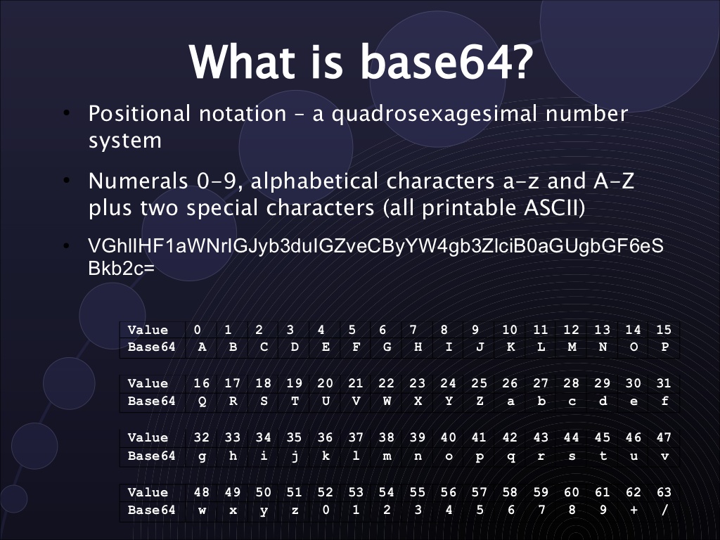 base64 to image