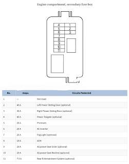 fusebox  ODYSSEY 2007-2010  fusebox HONDA ODYSSEY 2007-2010  fuse box  HONDA ODYSSEY 2007-2010  letak sekring mobil HONDA ODYSSEY 2007-2010  letak box sekring HONDA ODYSSEY 2007-2010  letak box sekring  HONDA ODYSSEY 2007-2010  letak box sekring HONDA ODYSSEY 2007-2010  sekring HONDA ODYSSEY 2007-2010  diagram fusebox HONDA ODYSSEY 2007-2010  diagram sekring HONDA ODYSSEY 2007-2010  diagram skema sekring  HONDA ODYSSEY 2007-2010  skema sekring  HONDA ODYSSEY 2007-2010  tempat box sekring  HONDA ODYSSEY 2007-2010  diagram fusebox HONDA ODYSSEY 2007-2010