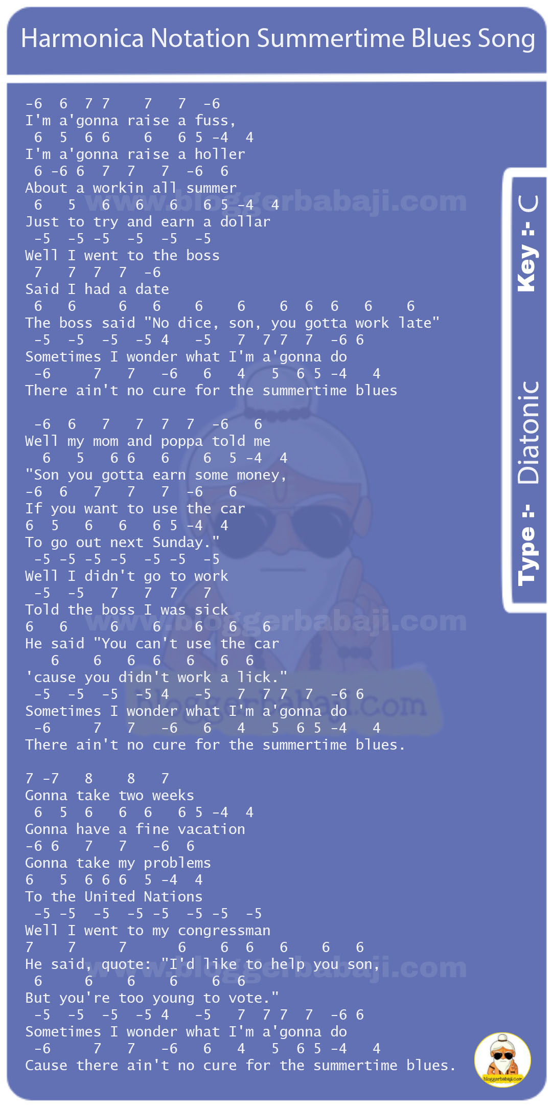 Harmonica Notation Summertime Blues Song