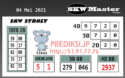 syair sydney selasa