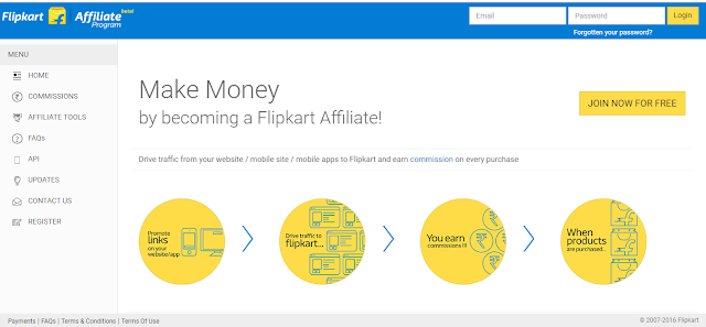Affiliate Marketing Se Paise Kaise Kamaye