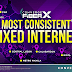 Converge posts most consistent fixed internet in serviceable regions in Q2 2021