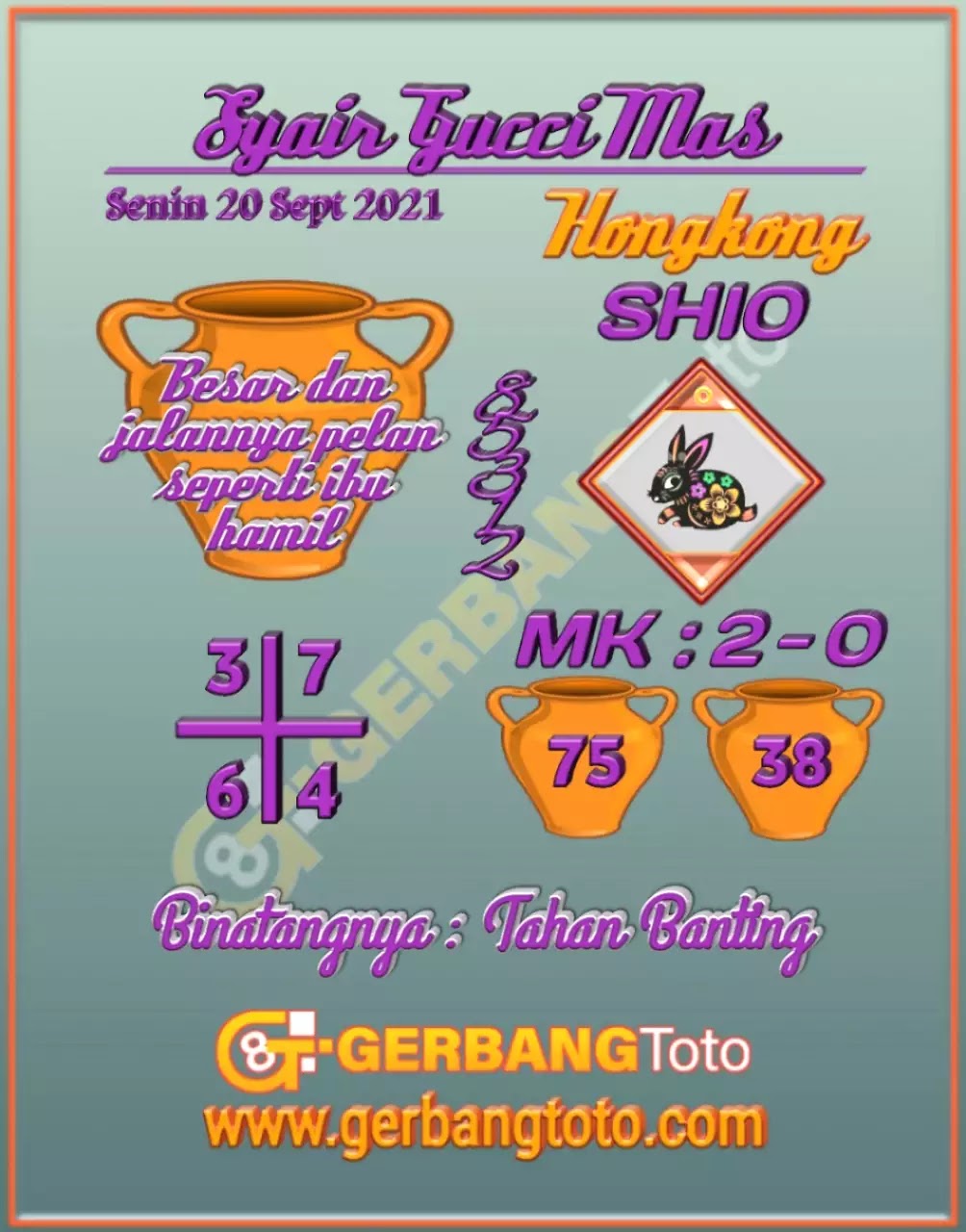 Prediksi Syair Hk 20 September 2021 Pangkalantoto