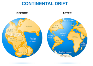 map-of-pangea%2B%25281%2529