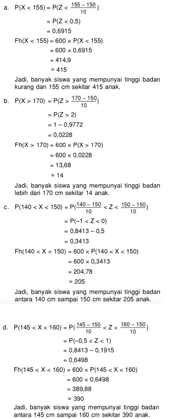 Berat badan ideal tinggi 145 cm wanita