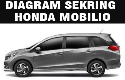 diagram fusebox honda mobilio - Fajarmaker.com