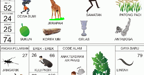 Intrik Cvg: 66 Togel Dalam Buku Mimpi 2D