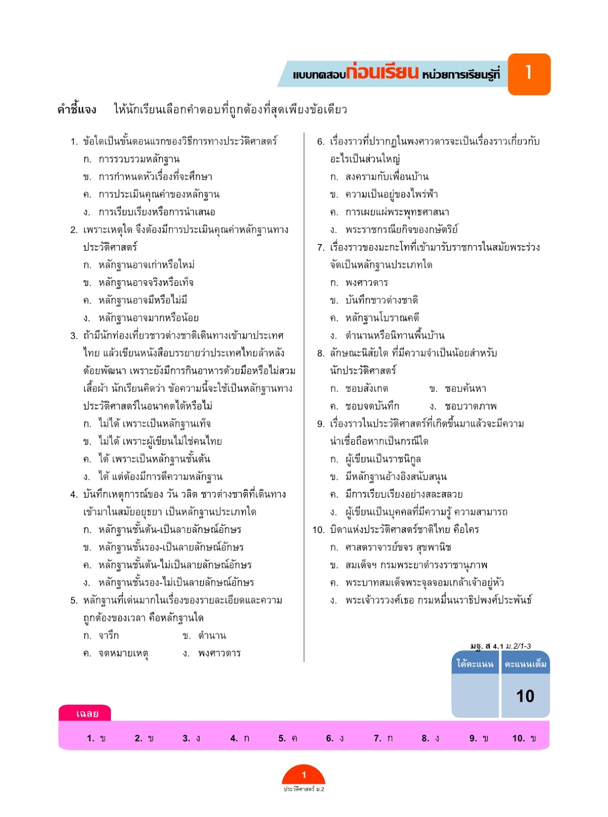 เที่ยวยุโรปด้วยตัวเอง 2566