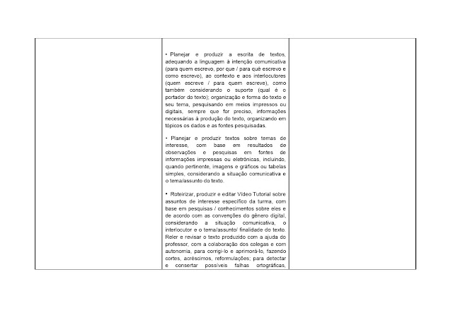 BNCC LÃNGUA PORTUGUESA 1º AO 5º ANO - 2021 PROPOSTA%2BCURRICULAR%2BL%25C3%258DNGUA%2BPORTUGUESA%2B1%25C2%25BA%2BAO%2B5%25C2%25BA%2BANO page 0142