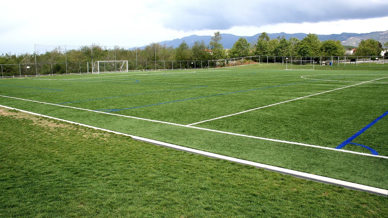 Turf Soccer Field Soccer Choices